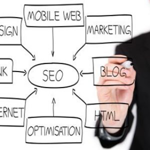 SEO your site for free 2019 - Gold Coast